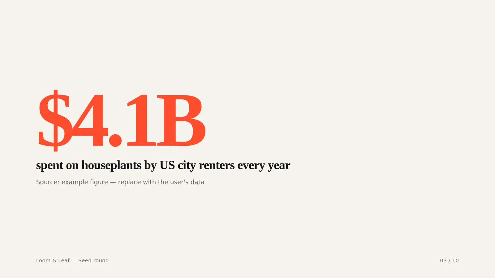 Editorial Pitch Deck: Big number